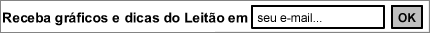 Gráficos e dicas em seu e-mail...